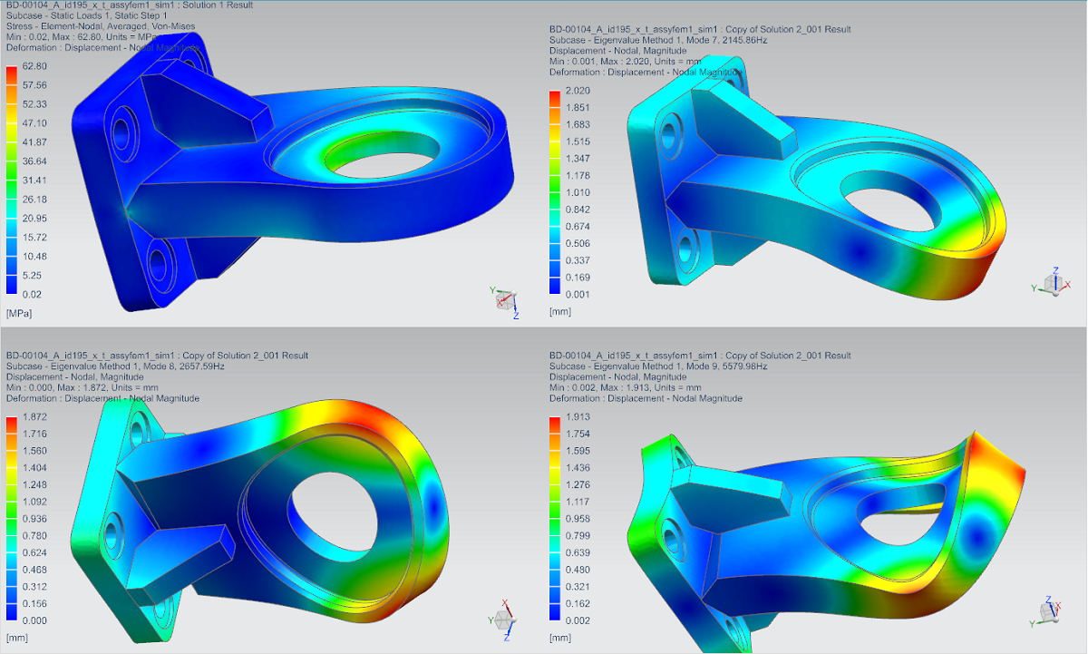 Simcenter 3D: wykorzystanie istniejących modeli obliczeniowych w różnych projektach