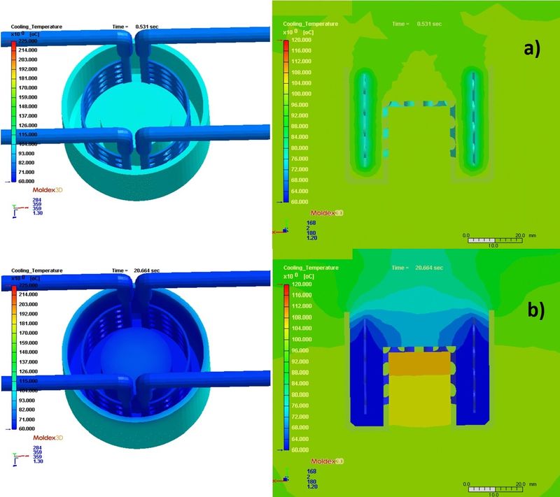 Symulacja zaawansowanych układów chłodzenia form wtryskowych w Moldex3D