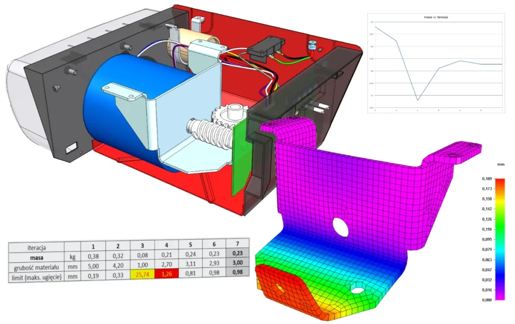 Solid Edge Simulation